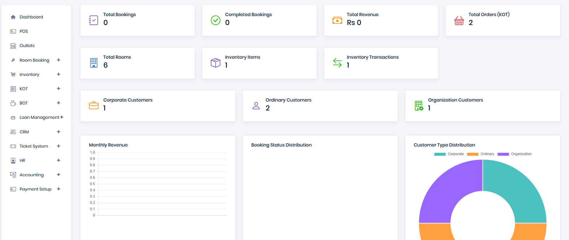 Business Management System